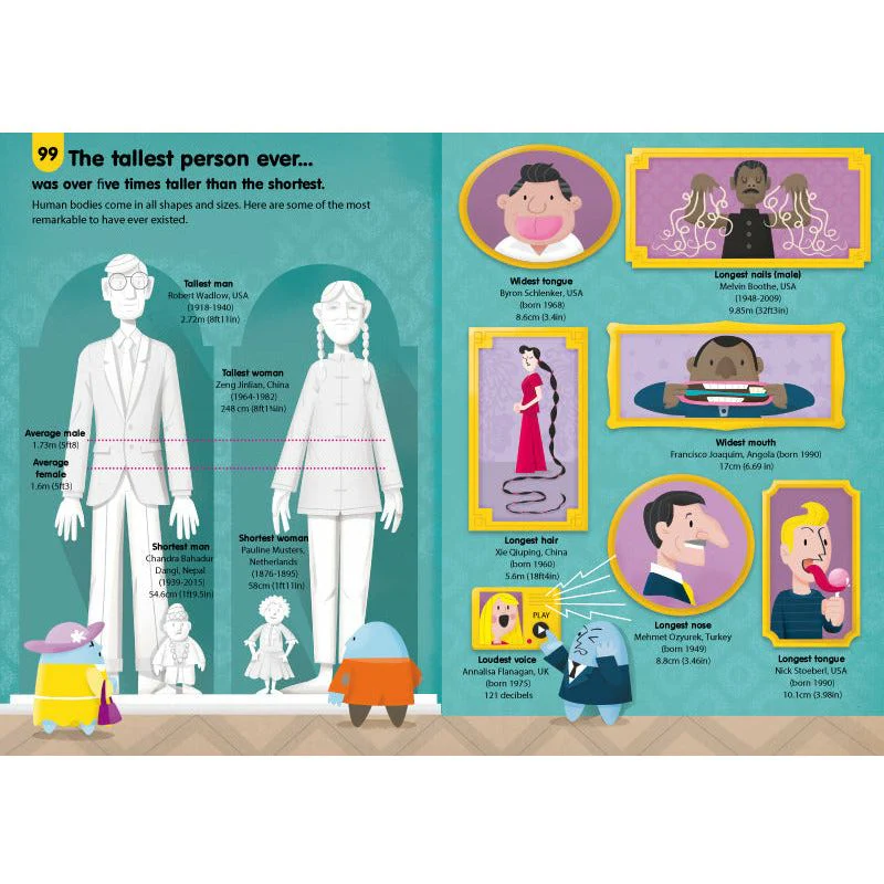 100 Things to Know About the Human Body. - Image 3