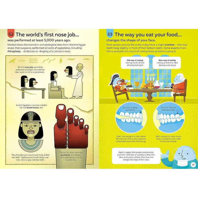 100 Things to Know About the Human Body. - Image 6