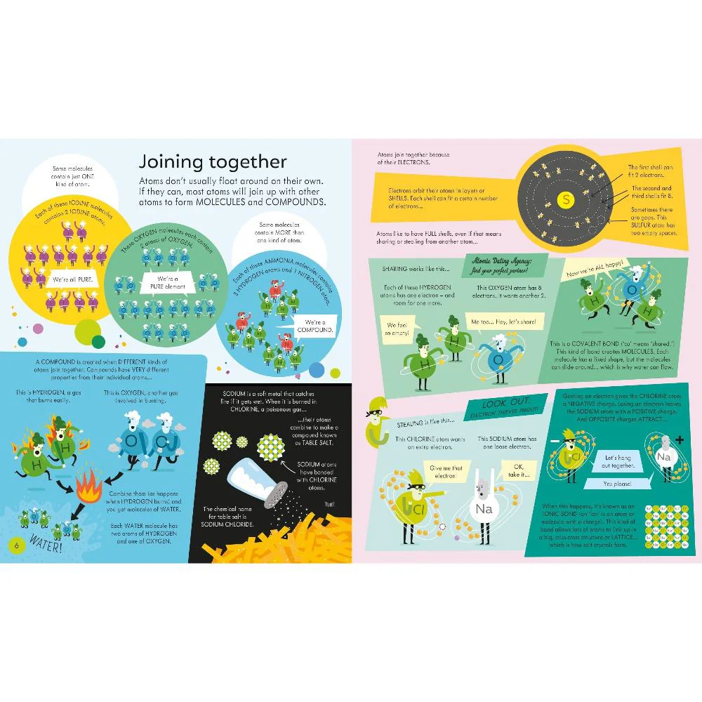 Book and Jigsaw - Atoms & Molecules - Image 4