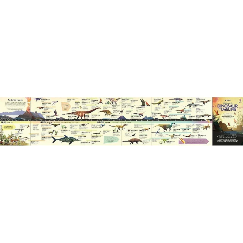 Dinosaur Timeline 300-Piece Jigsaw & Book - Image 4