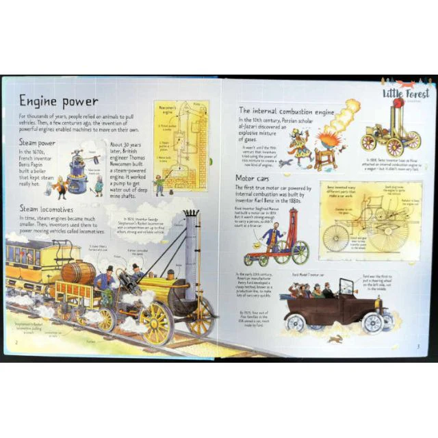 Lift The Flap - See Inside Inventions. - Image 3