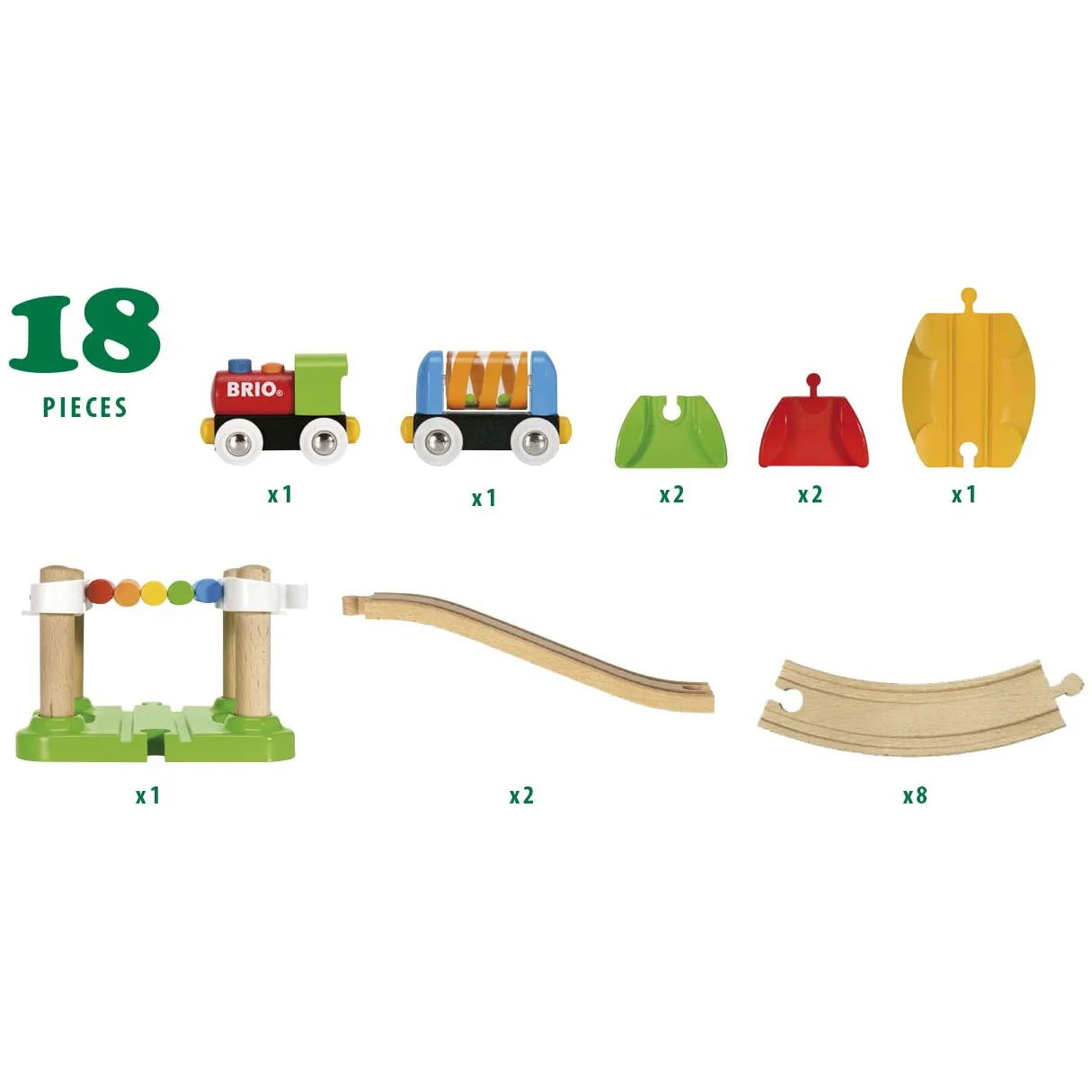 My First Railway Beginners Set. - Image 5
