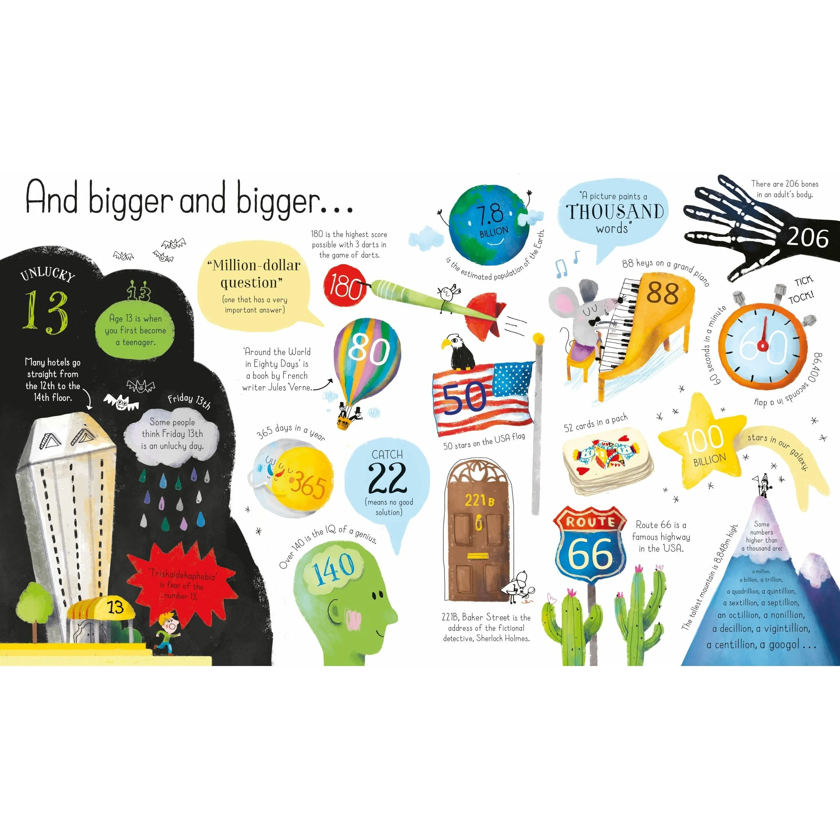 Numbers - 25 Piece Jigsaw & Book - Image 4