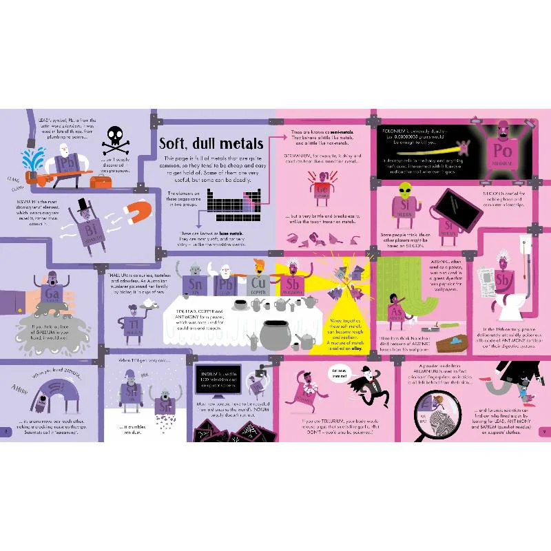 Periodic Table Book & 300 Piece Jigsaw Puzzle - Image 4