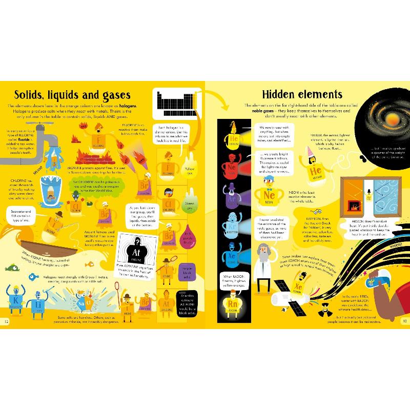 Periodic Table Book & 300 Piece Jigsaw Puzzle - Image 5