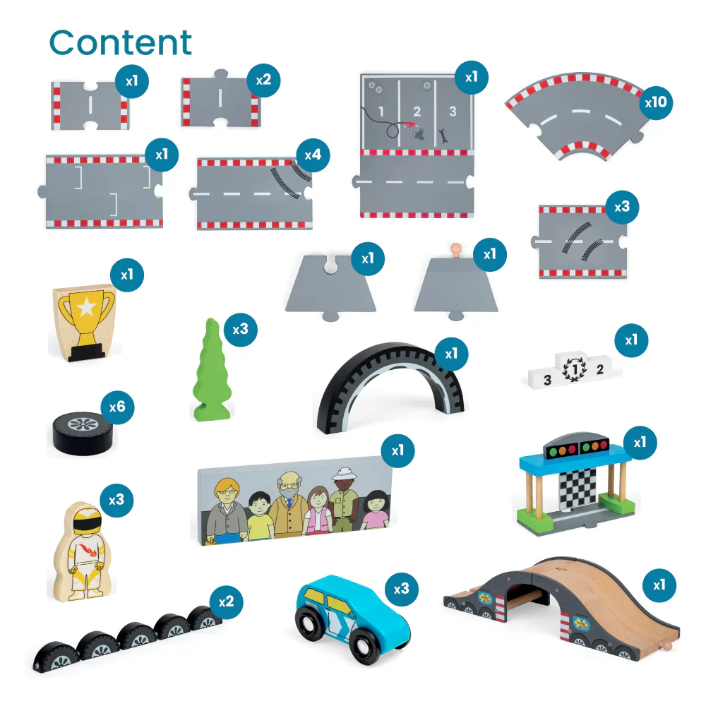 Roadway Race Day Set - Image 6