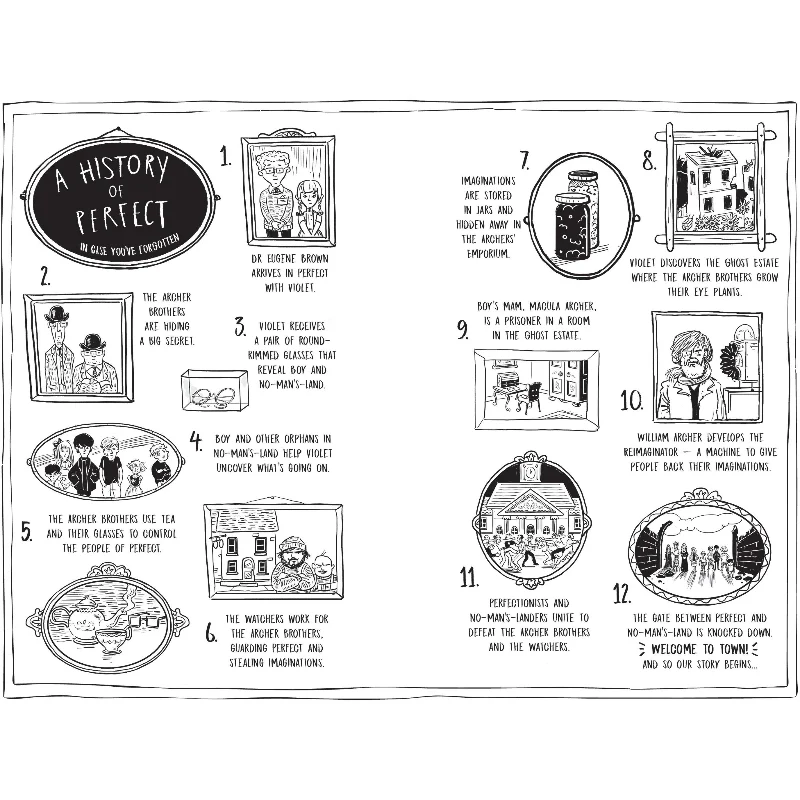 The Trouble With Perfect - Book 2 - Helena Duggan - Image 3