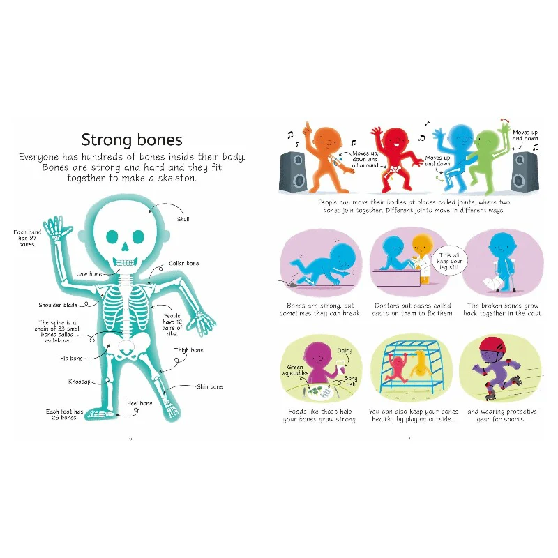 Usborne Book and 100 piece Human Body Jigsaw - Image 3