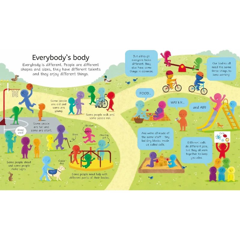 Usborne Book and 100 piece Human Body Jigsaw - Image 5