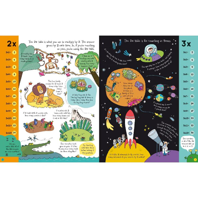 Book and Times Tables Jigsaw - Image 4