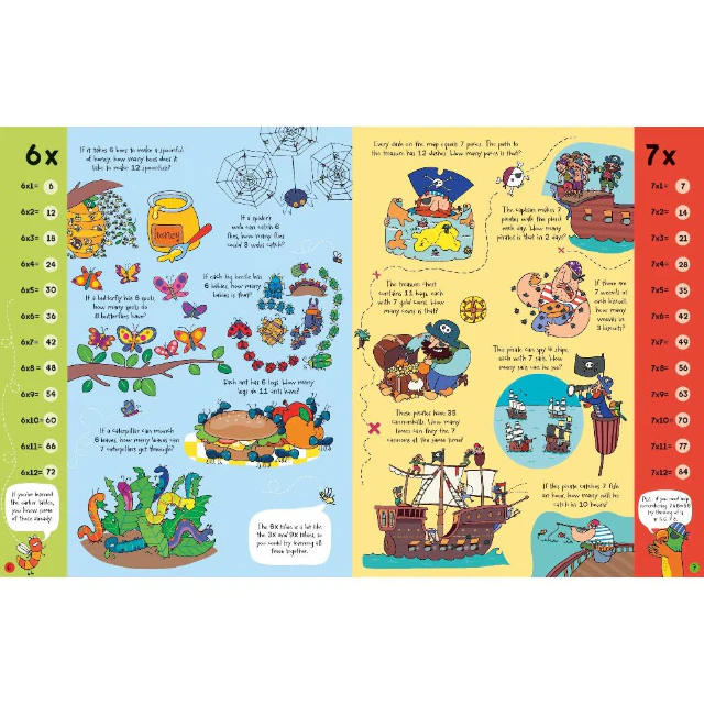 Book and Times Tables Jigsaw - Image 5