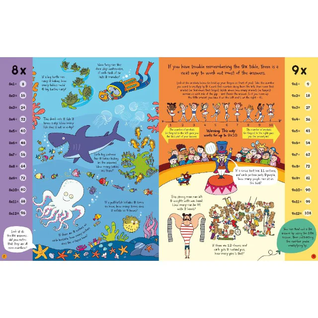 Book and Times Tables Jigsaw - Image 6