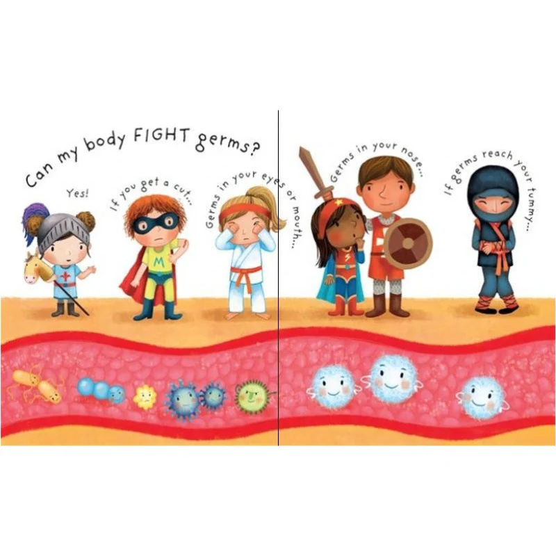 What Are Germs? - Image 3