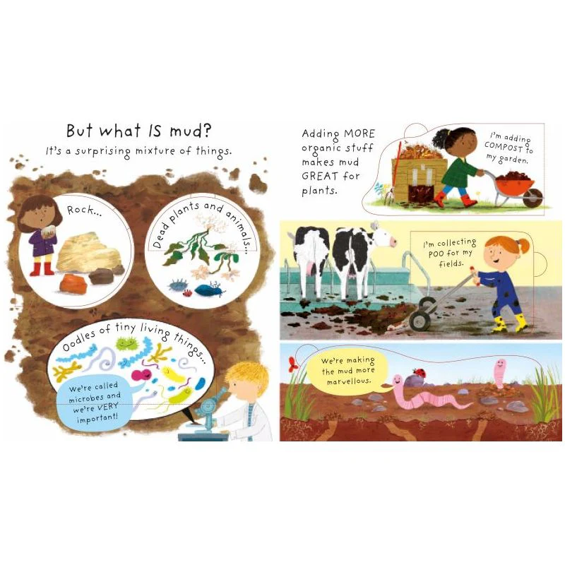 What Is Mud? - Image 3