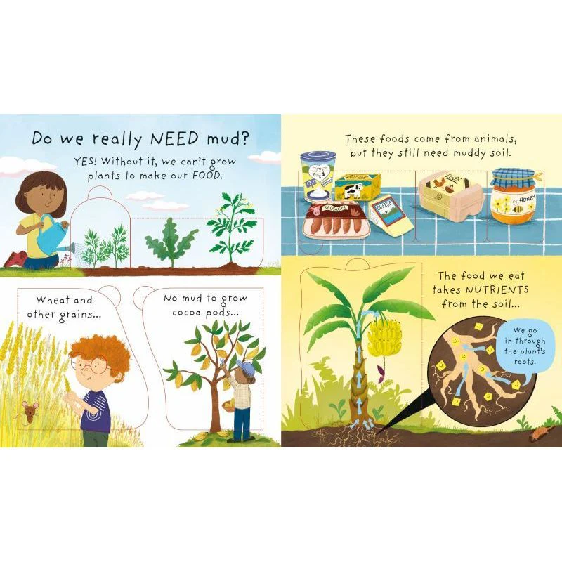 What Is Mud? - Image 4