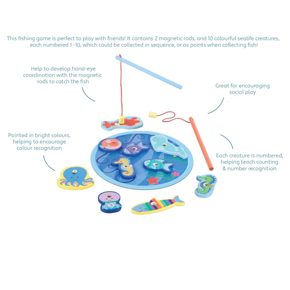 Magnetic Fishing Game - Image 2